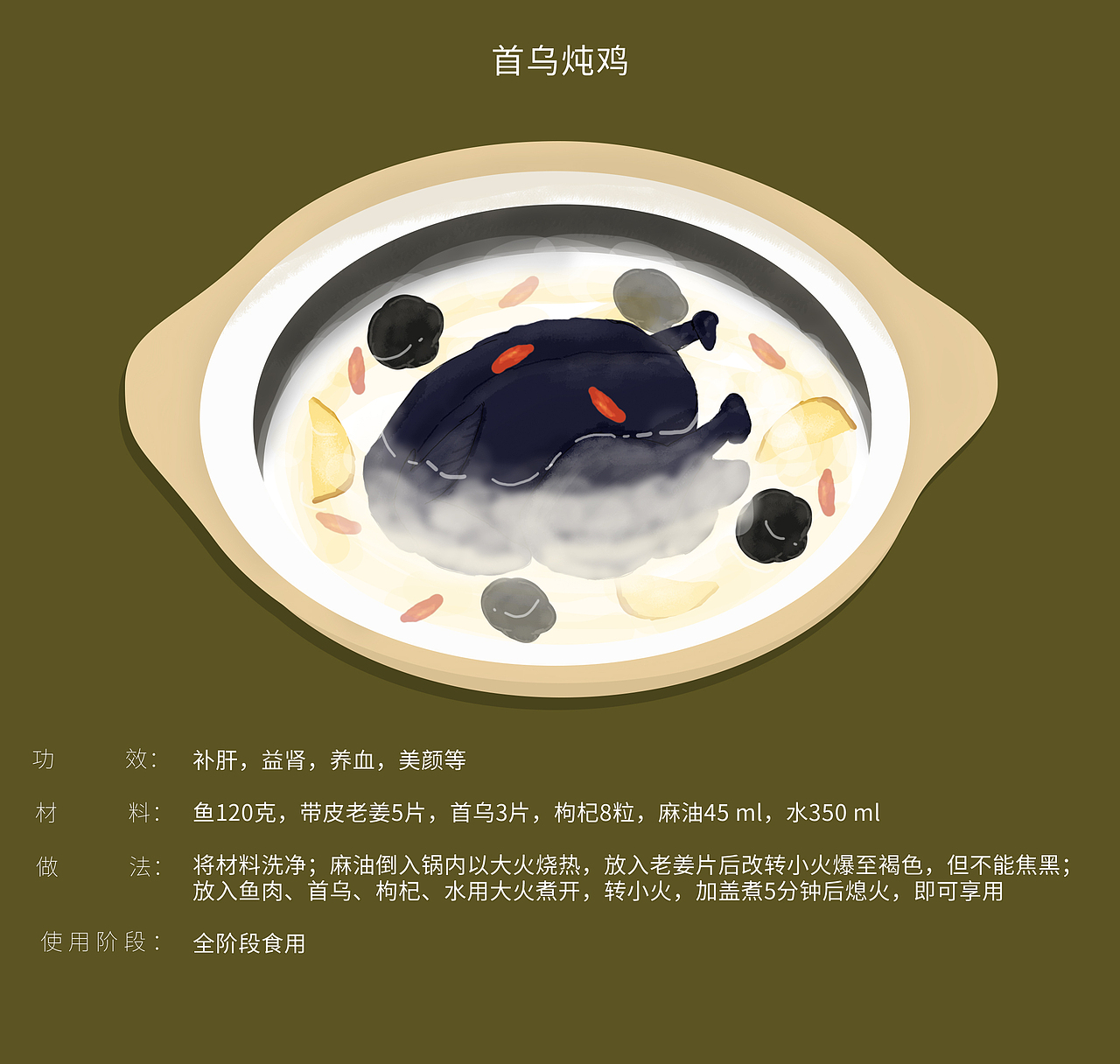 月子饮食-美食插画