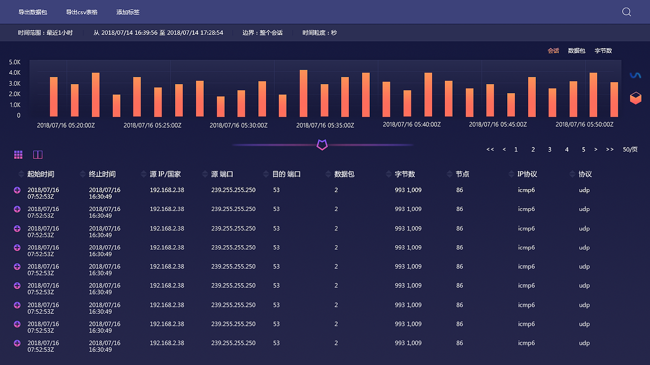 数据系统（图ZMTIxOTQ5NDAw） - 其他网页 - 站酷设计师夏尤的小不乖原创素材 - 站酷ZCOOL