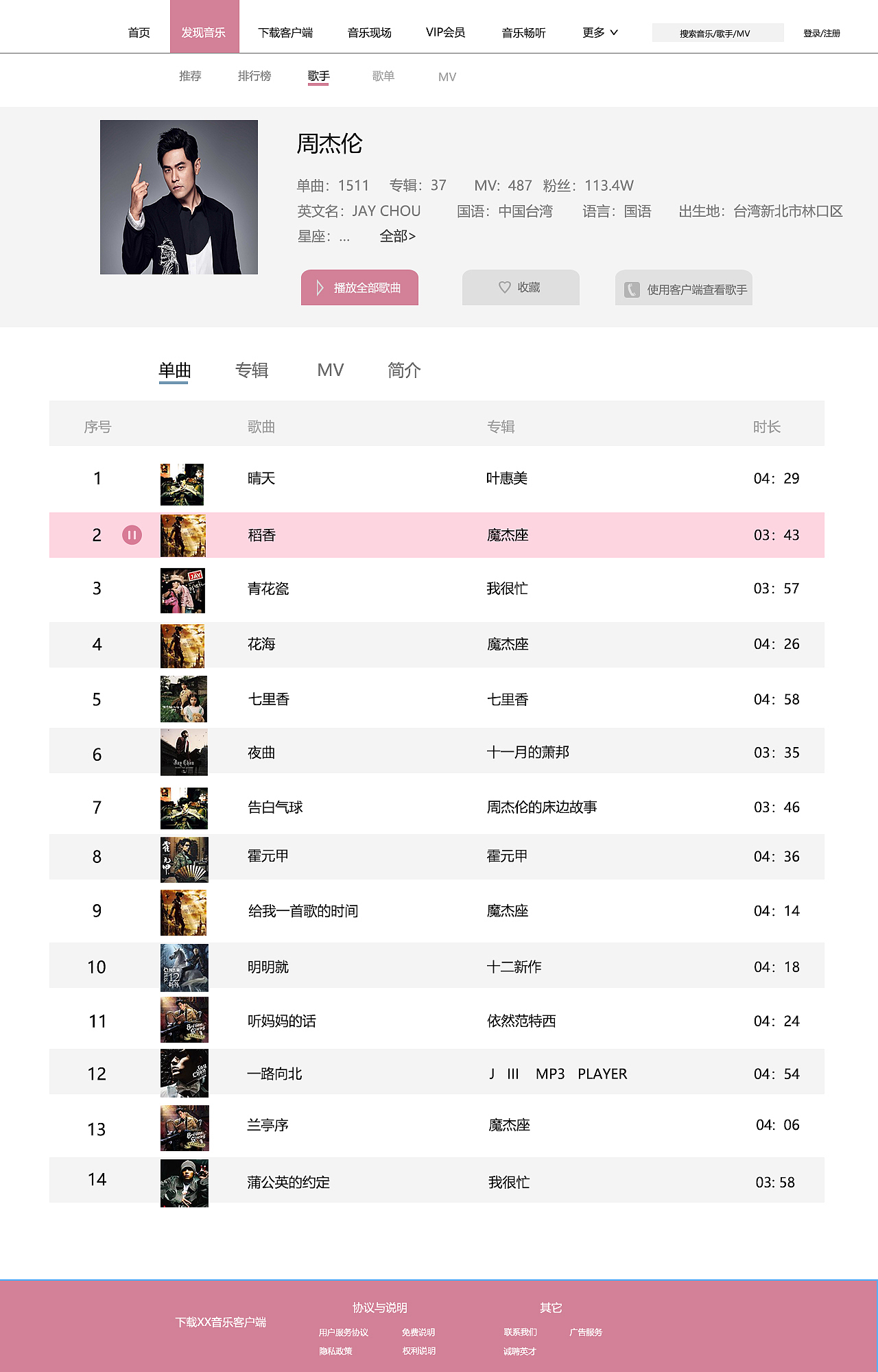 网站首页3