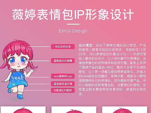 动效表情包IIP制作