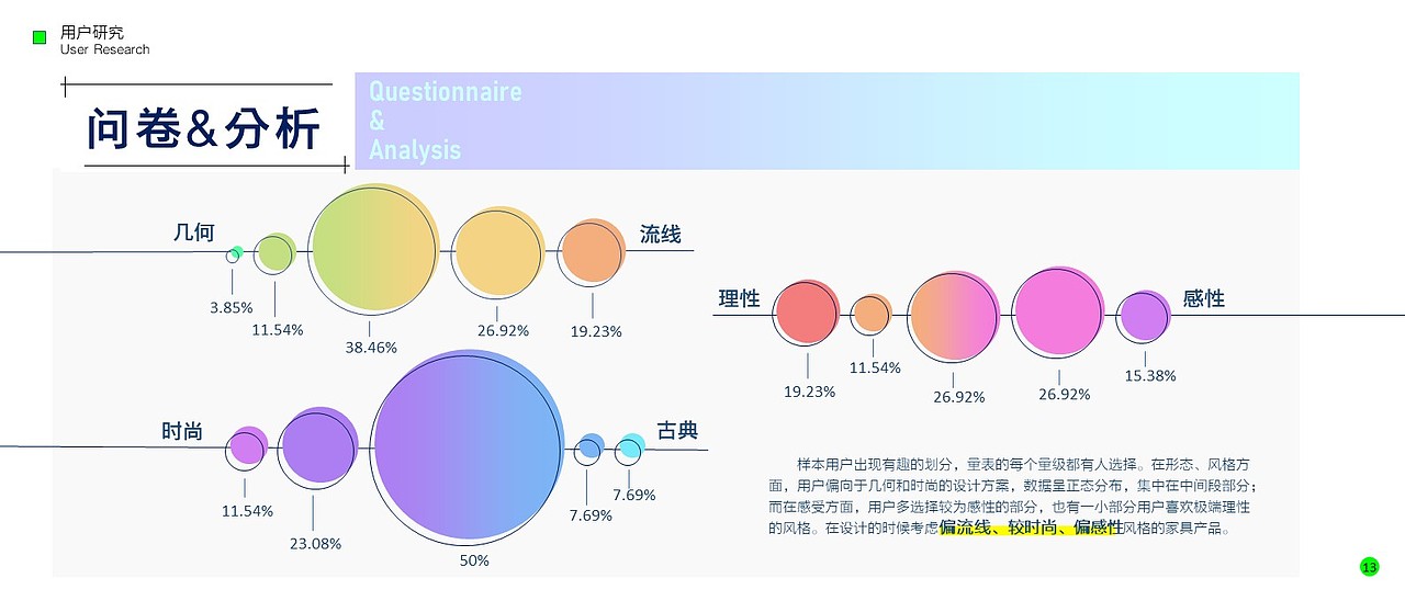 BA Final project - 毕业设计