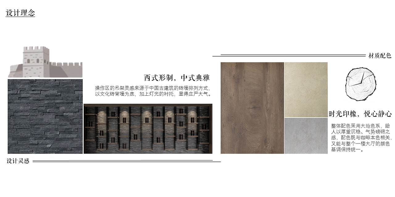 咖啡馆设计（图ZMjc4NzQ4MjE2） - 商业空间设计 - 站酷设计师花自飘零水自劉原创素材 - 站酷ZCOOL