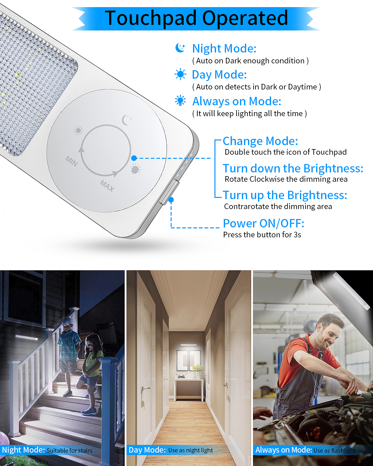 2020年亚马逊电商作图总结