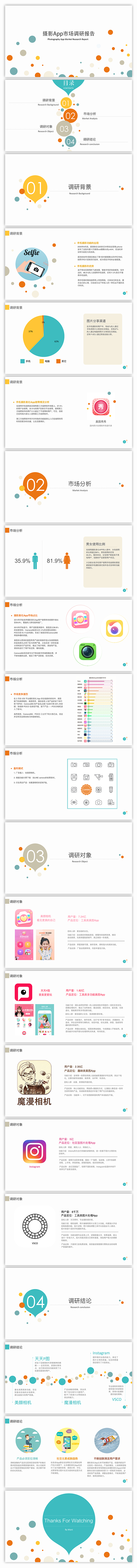 摄影App市场调研报告-PPT