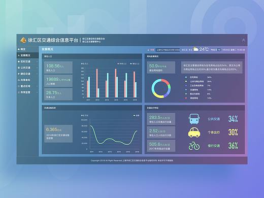 徐汇区交通综合信息平台