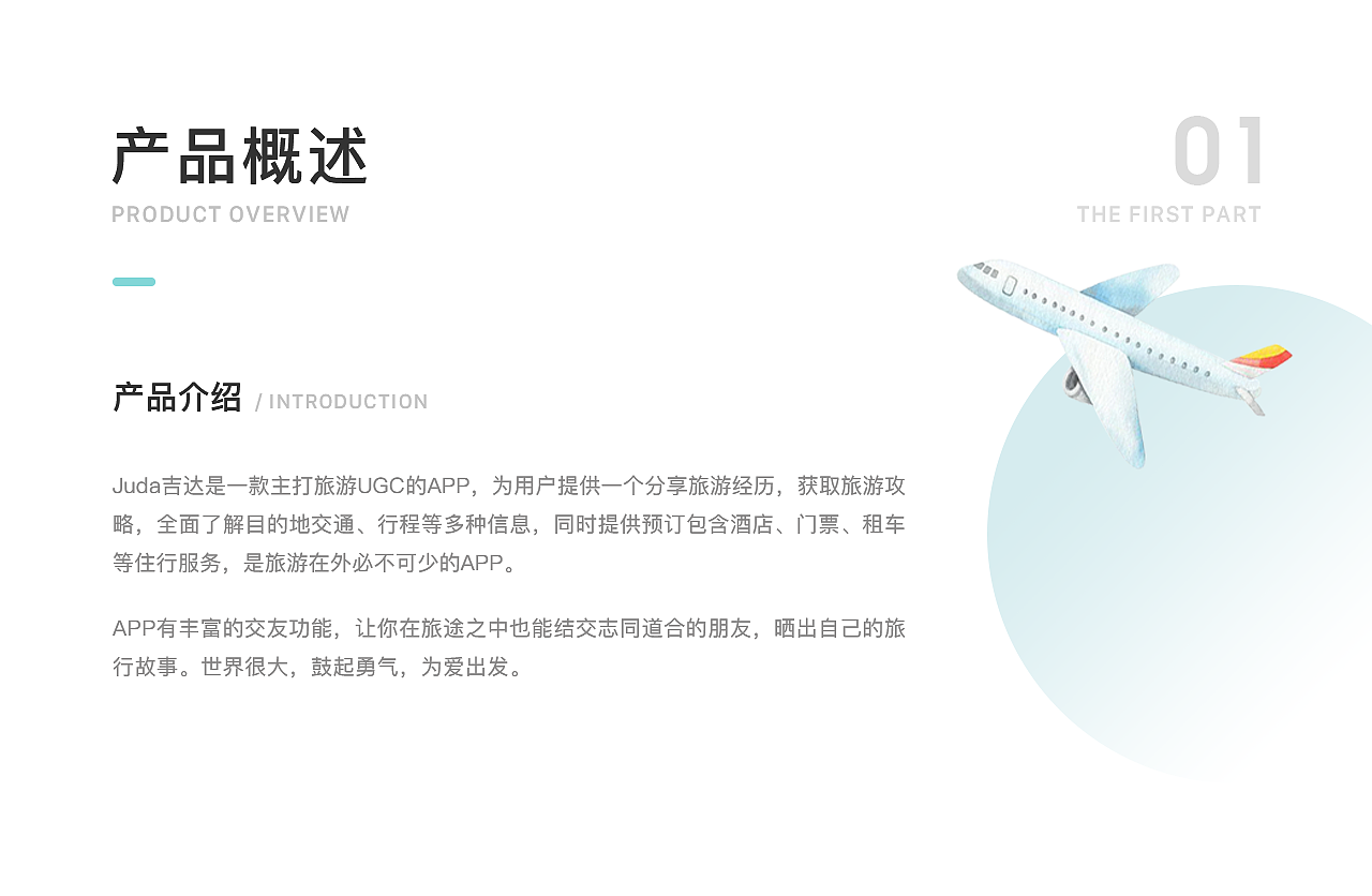 Juda吉达旅游app设计