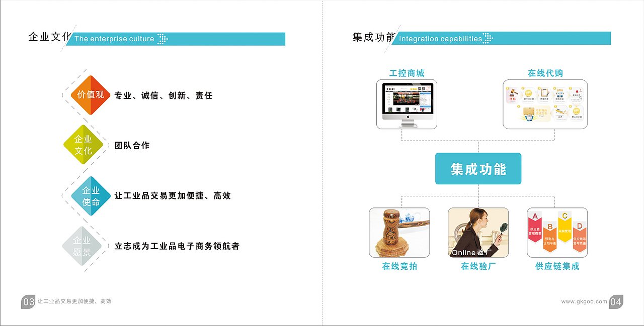 平台介绍画册（图ZNTg4ODMzMjQ=） - 书籍/画册 - 站酷设计师luojiaoann原创素材 - 站酷ZCOOL