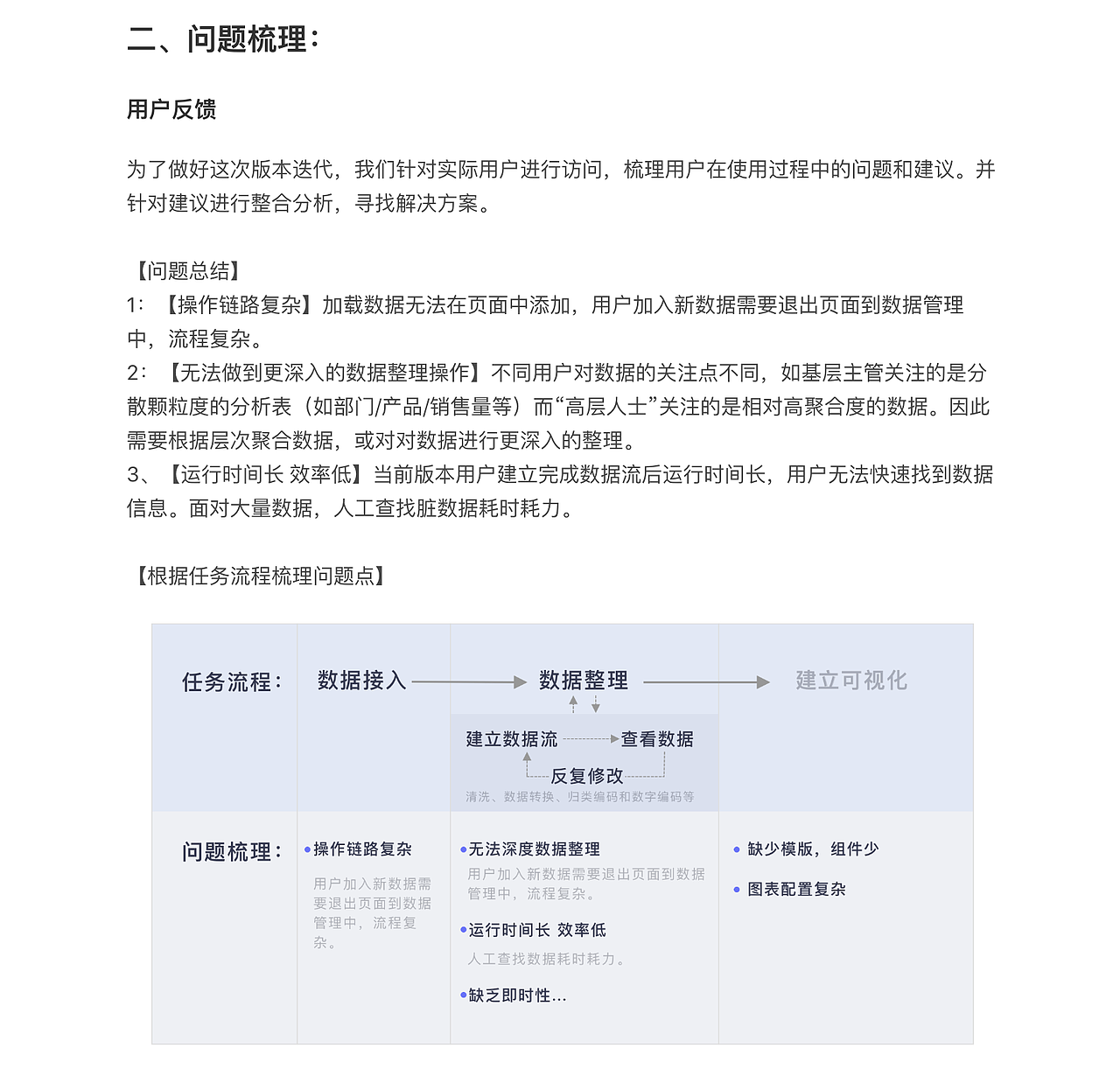 B端项目复盘-[NebulaV2.1]（图ZMjMzOTg5NjMy） - 交互/UE - 站酷设计师小设计gou原创素材 - 站酷ZCOOL