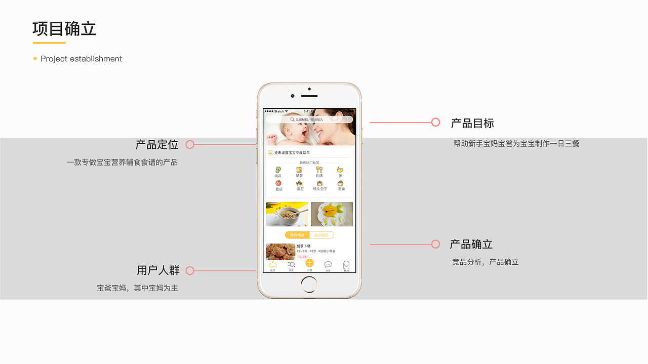 整理部分作品,想寻求新的发展平台!