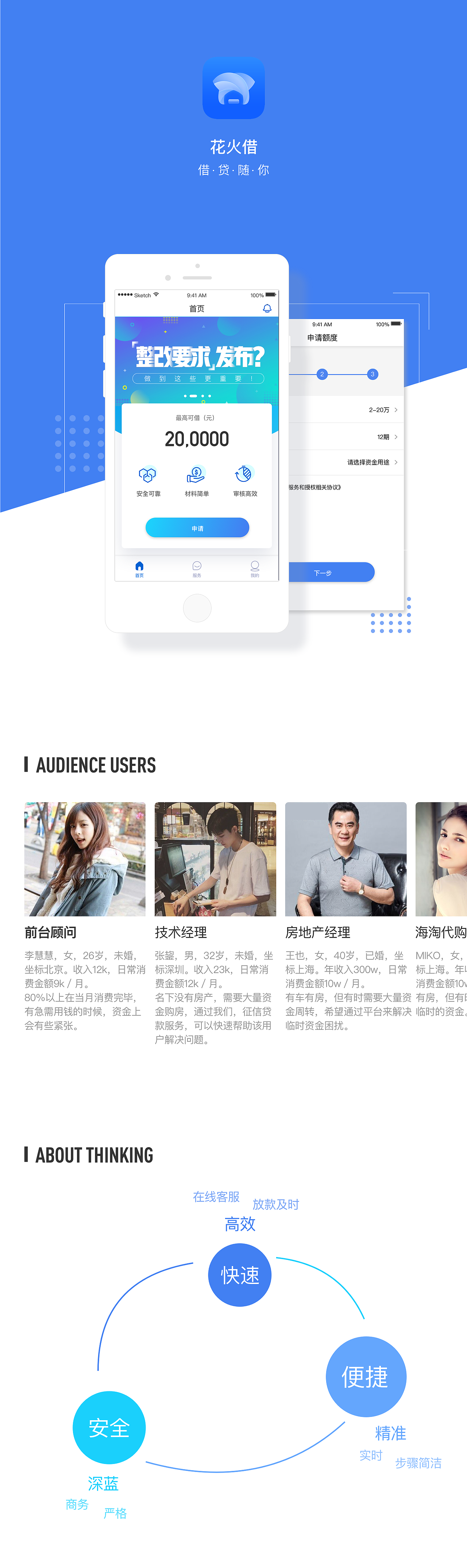 金融项目实操-第25组（图ZMTE2MTYzMzQ0） - APP界面 - 站酷设计师花火设计原创素材 - 站酷ZCOOL