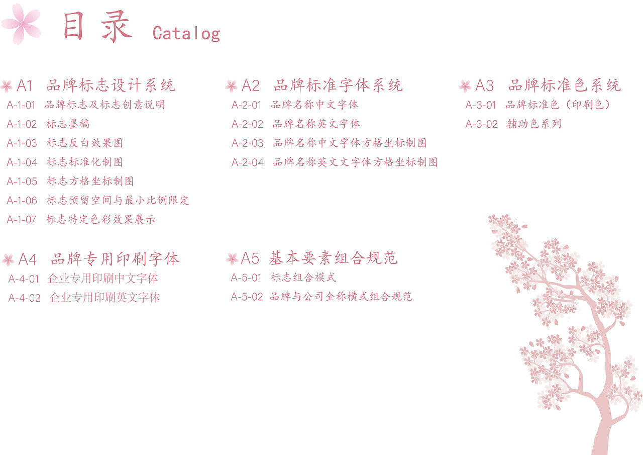 化妆品护肤品品牌VI