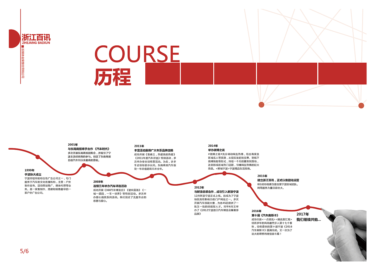 公司宣传手册（图ZODE0NDA4OTY=） - 书籍/画册 - 站酷设计师陈姜南原创素材 - 站酷ZCOOL