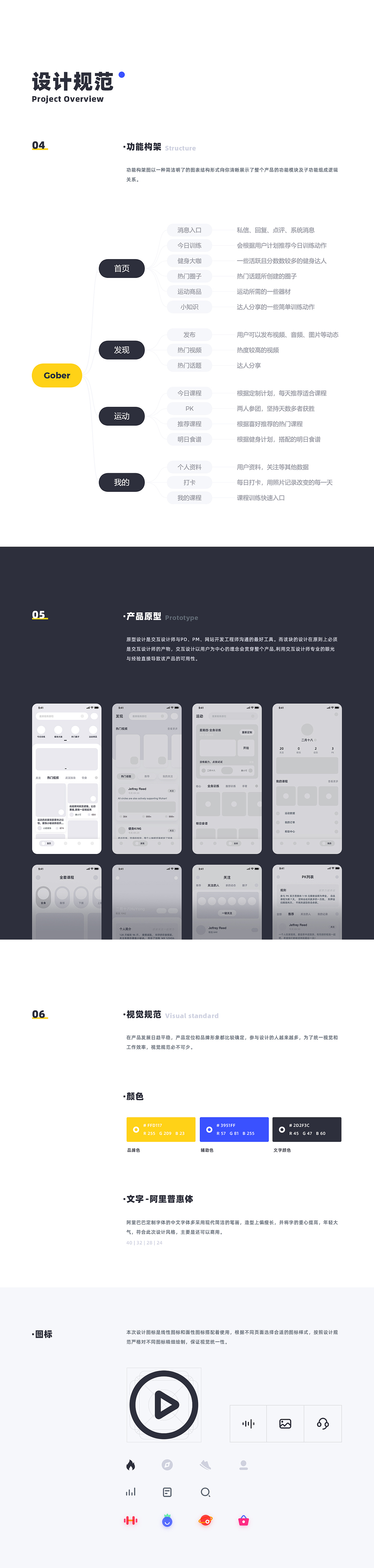 健身类APP UI界面设计（图ZMjAwNDA5MjIw） - APP界面 - 站酷设计师小金鱼HY原创素材 - 站酷ZCOOL