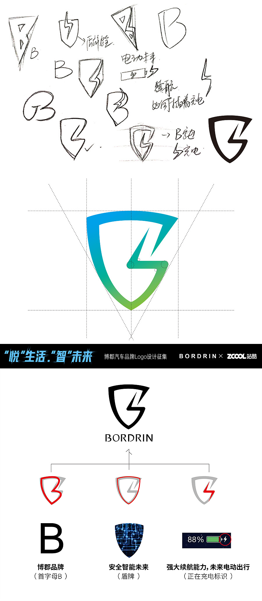绿色出行，我先行（博郡品牌logo设计）（图ZMTA0ODExMjA4） - Logo - 站酷设计师Hope1029原创素材 - 站酷ZCOOL