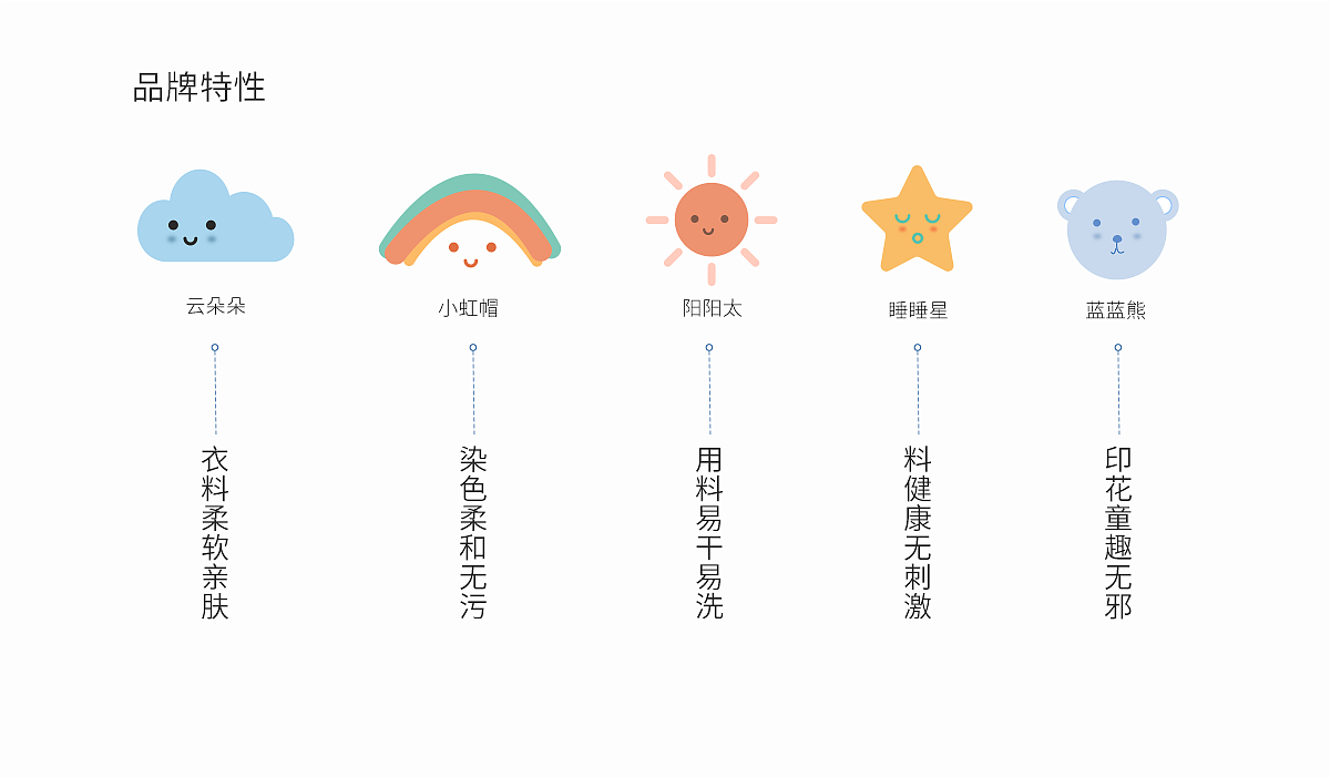 2016-2019作品集（图ZMTg3MDM0MTMy） - 其他UI - 站酷设计师不喝奶茶_原创素材 - 站酷ZCOOL