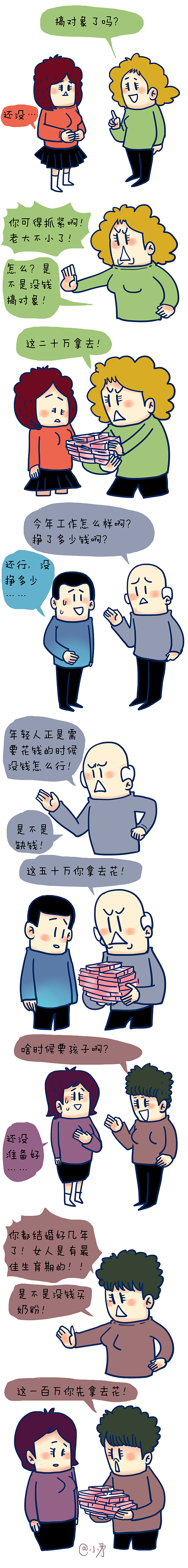 #最佳亲戚指南# 过年期间怎么询问家里的年轻人才得体礼貌 #请分享给长辈们学习#