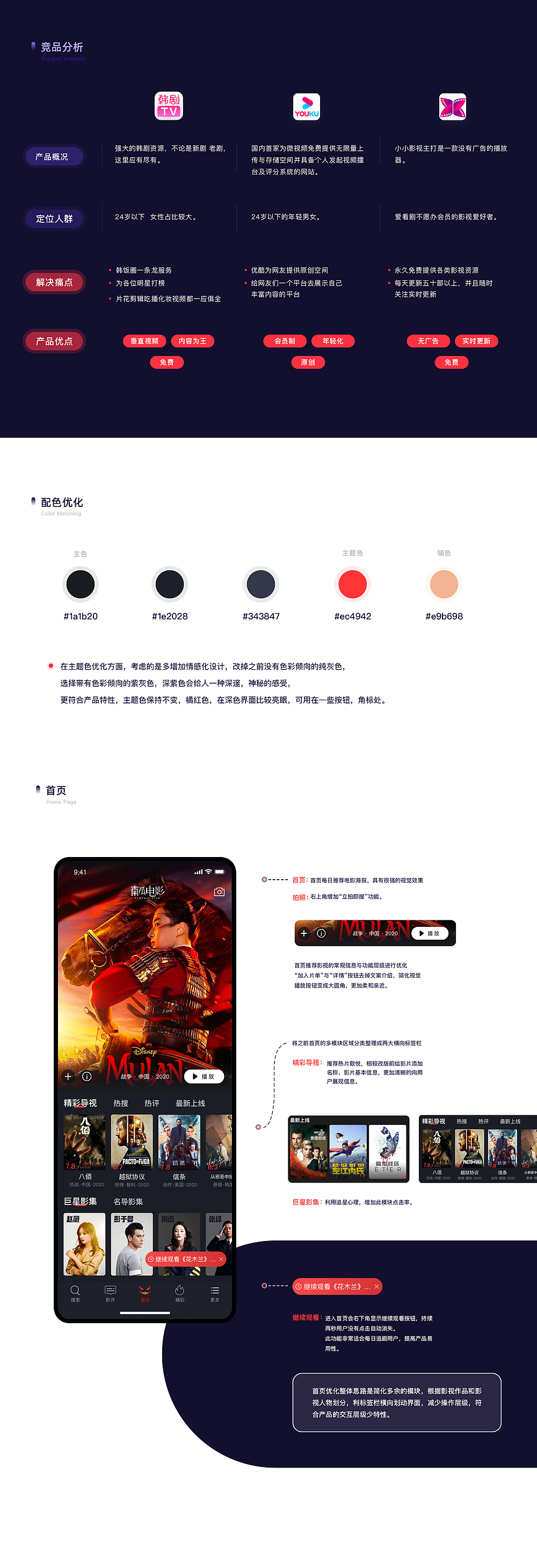 UIUE设计作品精选 | 黑马家族 ⑤（图ZMjM3NzU5MDY4） - APP界面 - 站酷设计师黑马青年原创素材 - 站酷ZCOOL