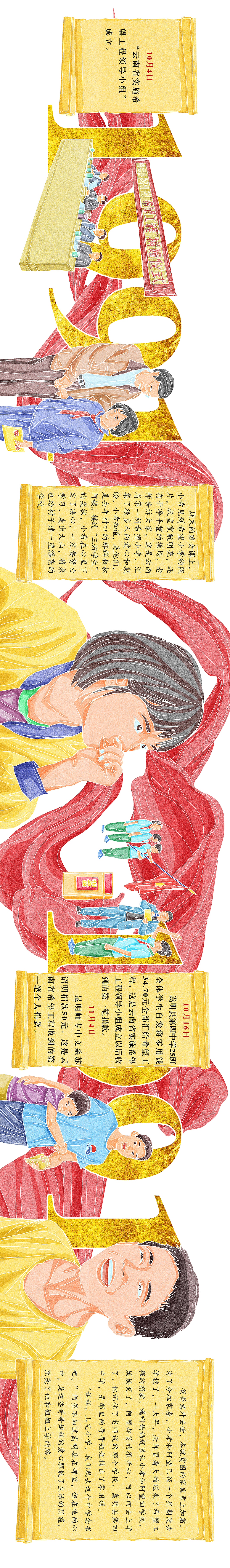 云南希望工程30周年《为党育人》长图插画绘制（图ZMjc5NzI1NTk2） - 商业插画 - 站酷设计师森特笑虎原创素材 - 站酷ZCOOL