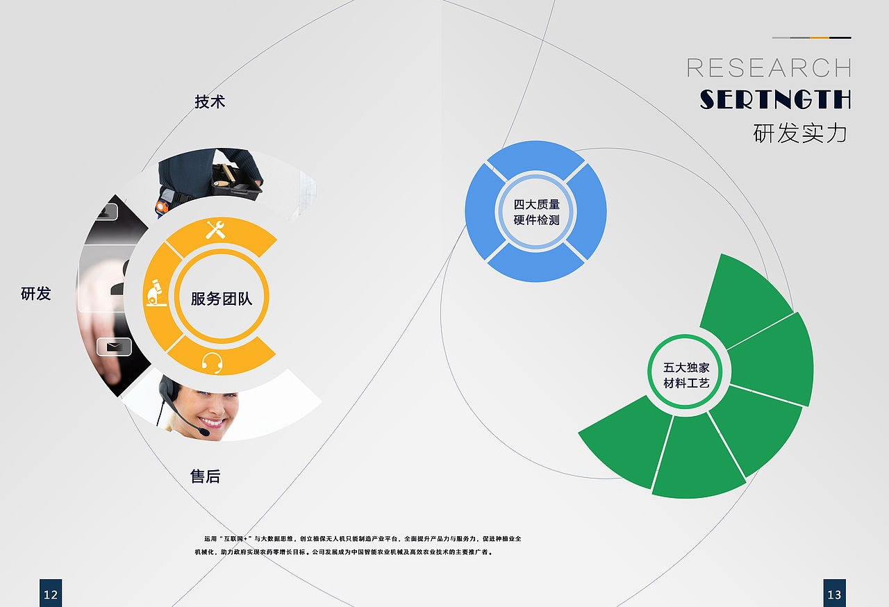 画册（图ZOTQwODE0OTY=） - 书籍/画册 - 站酷设计师yimaibingxing原创素材 - 站酷ZCOOL