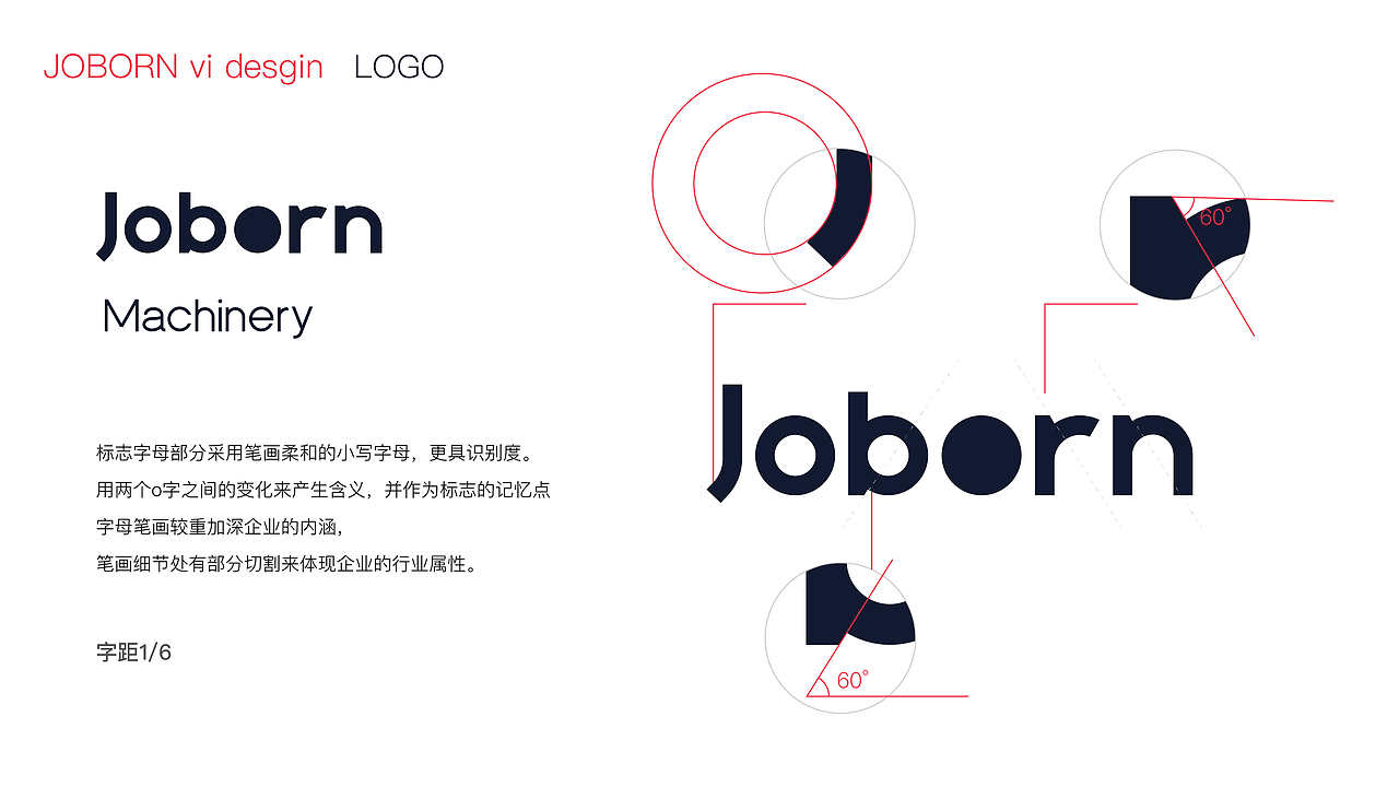 巨邦机械 Joborn 中国机械十强LOGO(图ZMTI2MTk2ODE2) - Logo - 站酷设计师米汤Julia原创素材 - 站酷ZCOOL