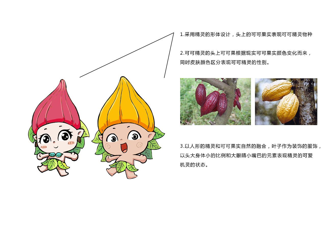 可可豆精灵设计（图ZMTY4NjgzNzc2） - 概念设定 - 站酷设计师凌影随行原创素材 - 站酷ZCOOL