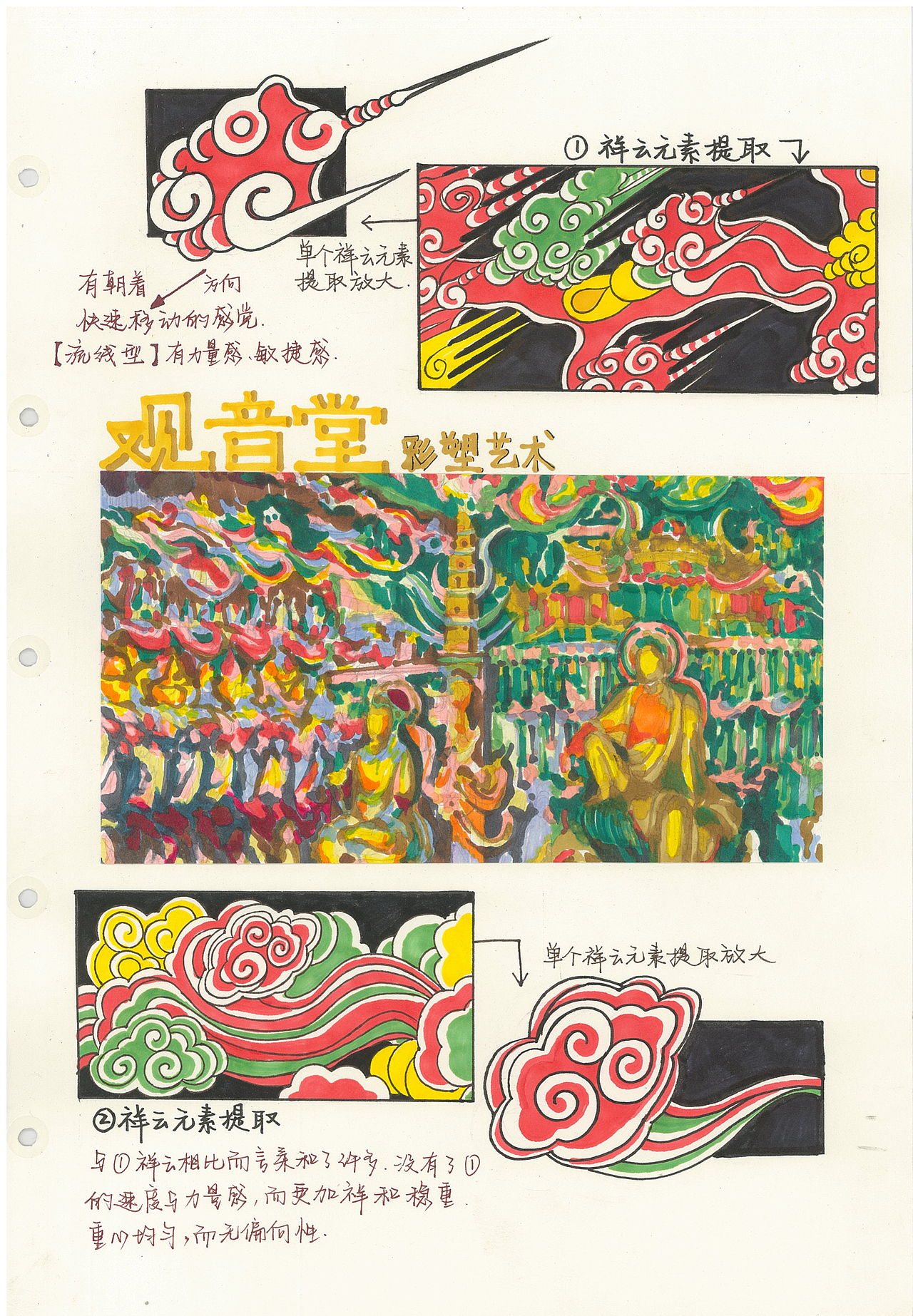 河南山西下乡视觉传达设计绘本作业