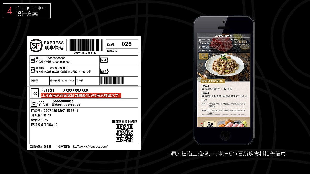 顺丰杯 | 包装设计大赛设计报告