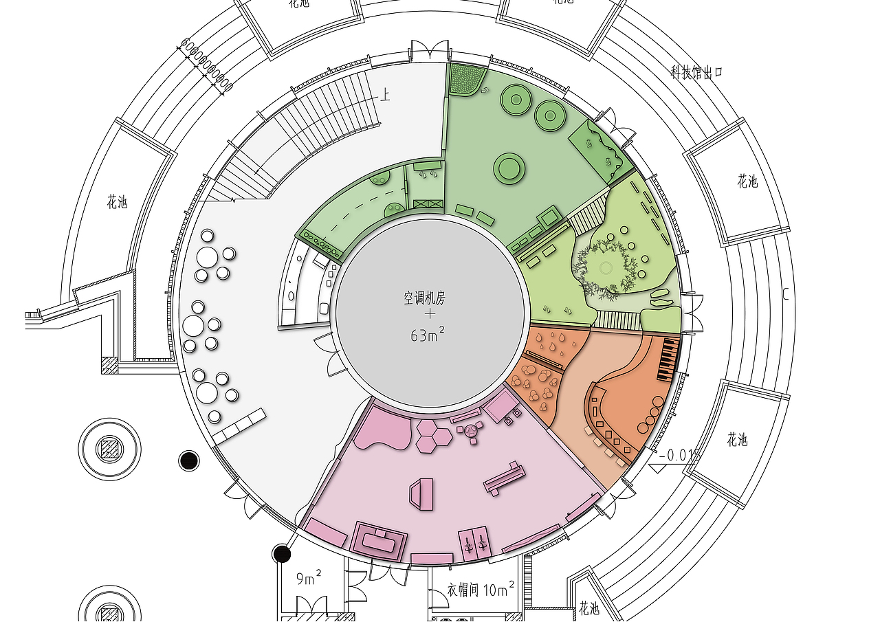 科技馆——儿童展厅