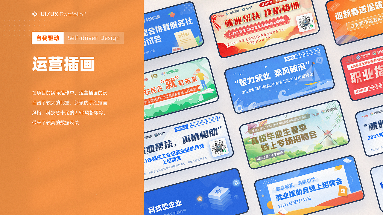 2021作品集整理