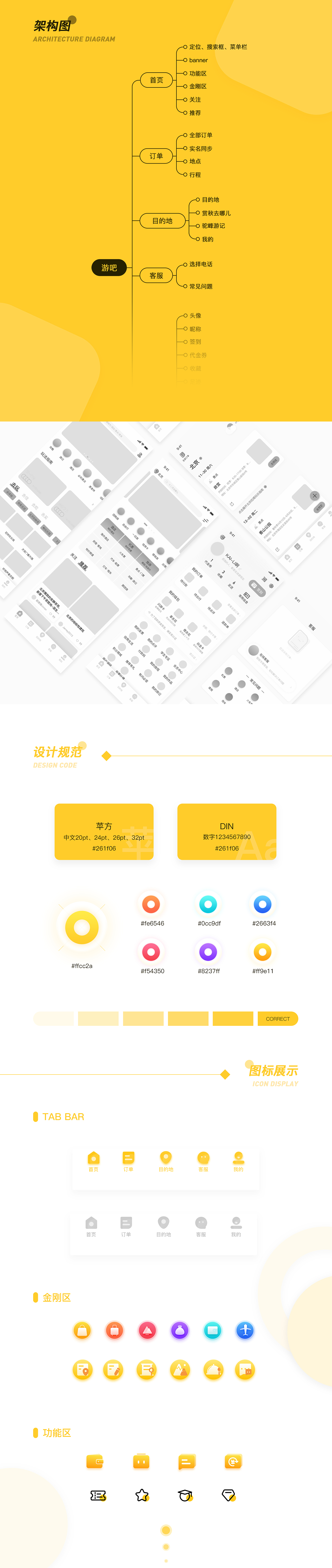 游吧APP视觉设计