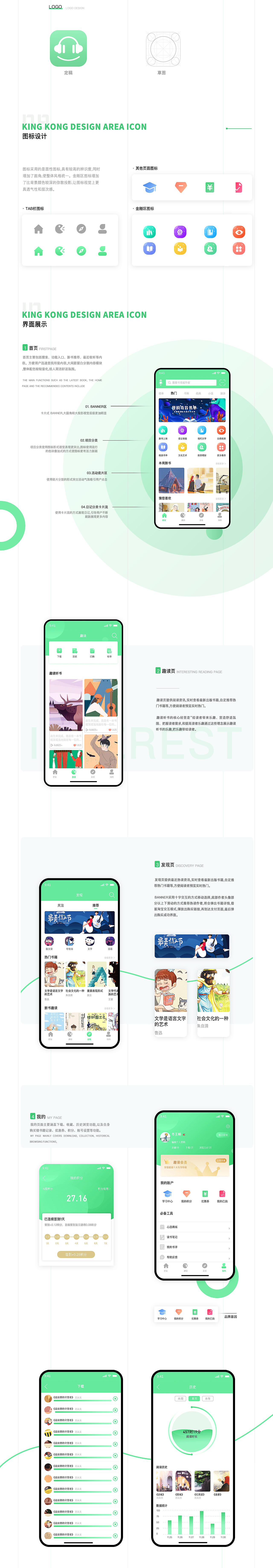 阅读小说类APP