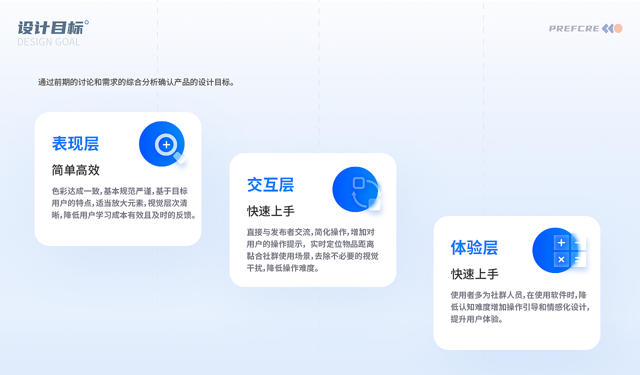 【2022】 UI作品集（图ZMjkzODMyODI0） - 其他UI - 站酷设计师如是言原创素材 - 站酷ZCOOL