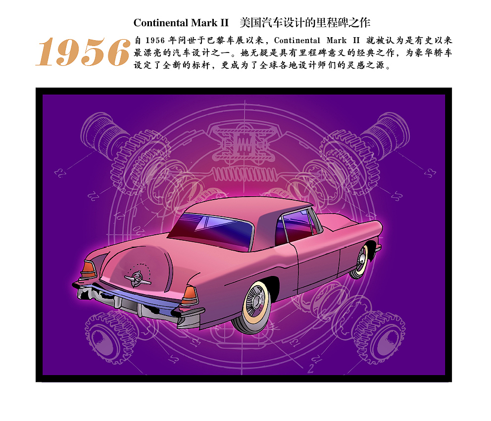 林肯●百年荣耀 系列插图