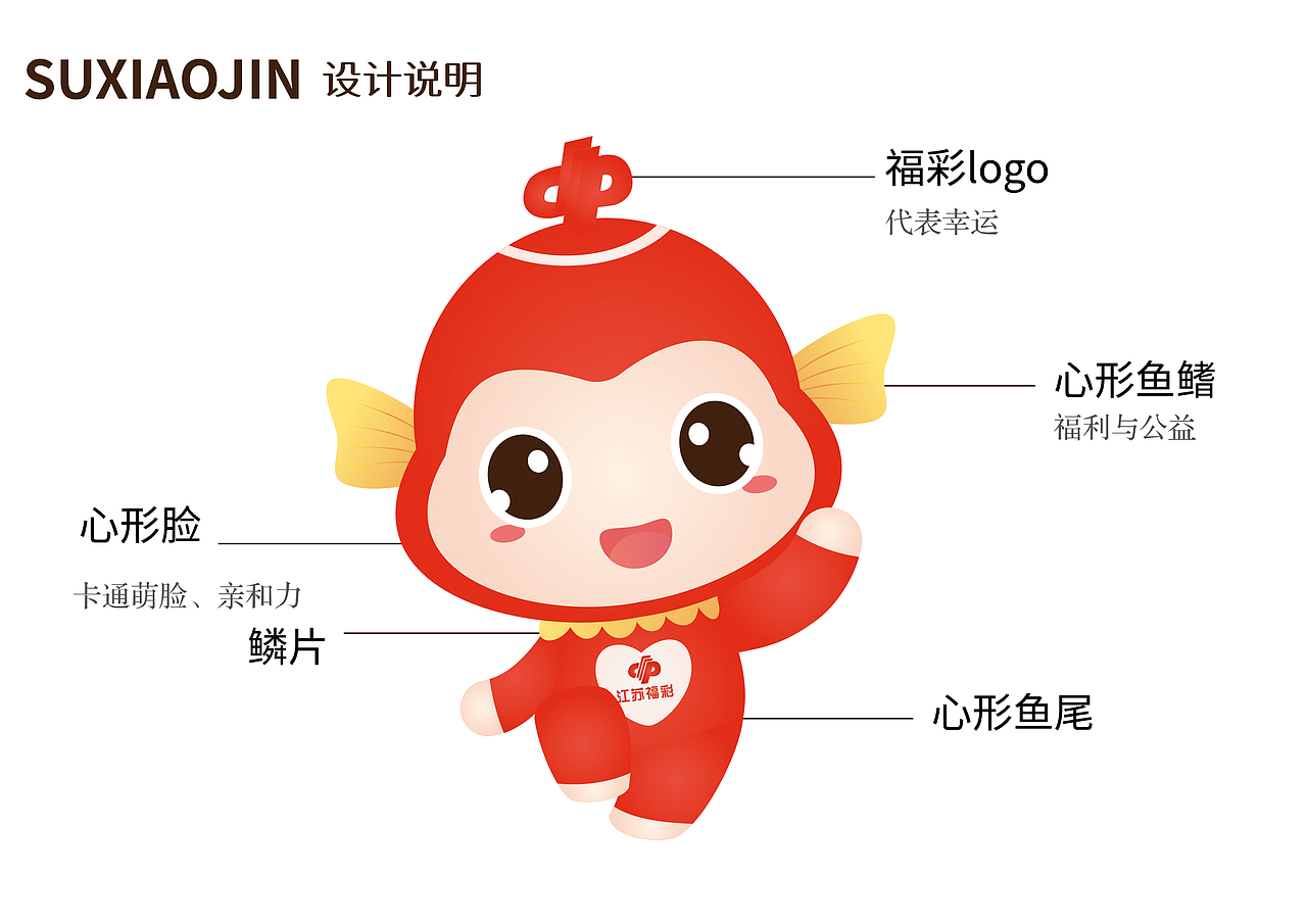 江苏福彩吉祥物（图ZMzUxNzkyOTI4） - IP形象 - 站酷设计师春花儿原创素材 - 站酷ZCOOL
