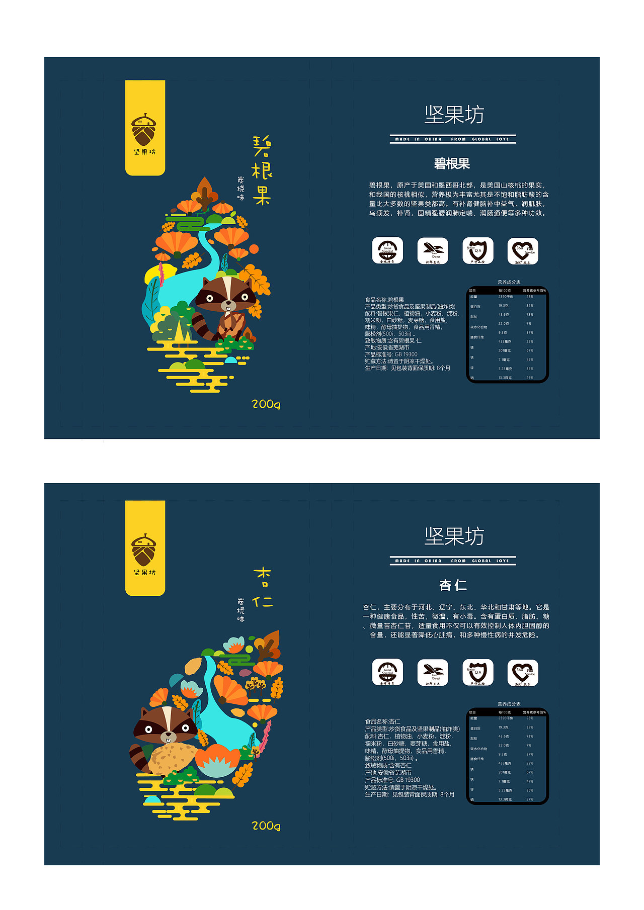 坚果坊包装设计 2019-2020 上（图ZMjE2MDc3Nzcy） - 包装 - 站酷设计师压制好龙原创素材 - 站酷ZCOOL