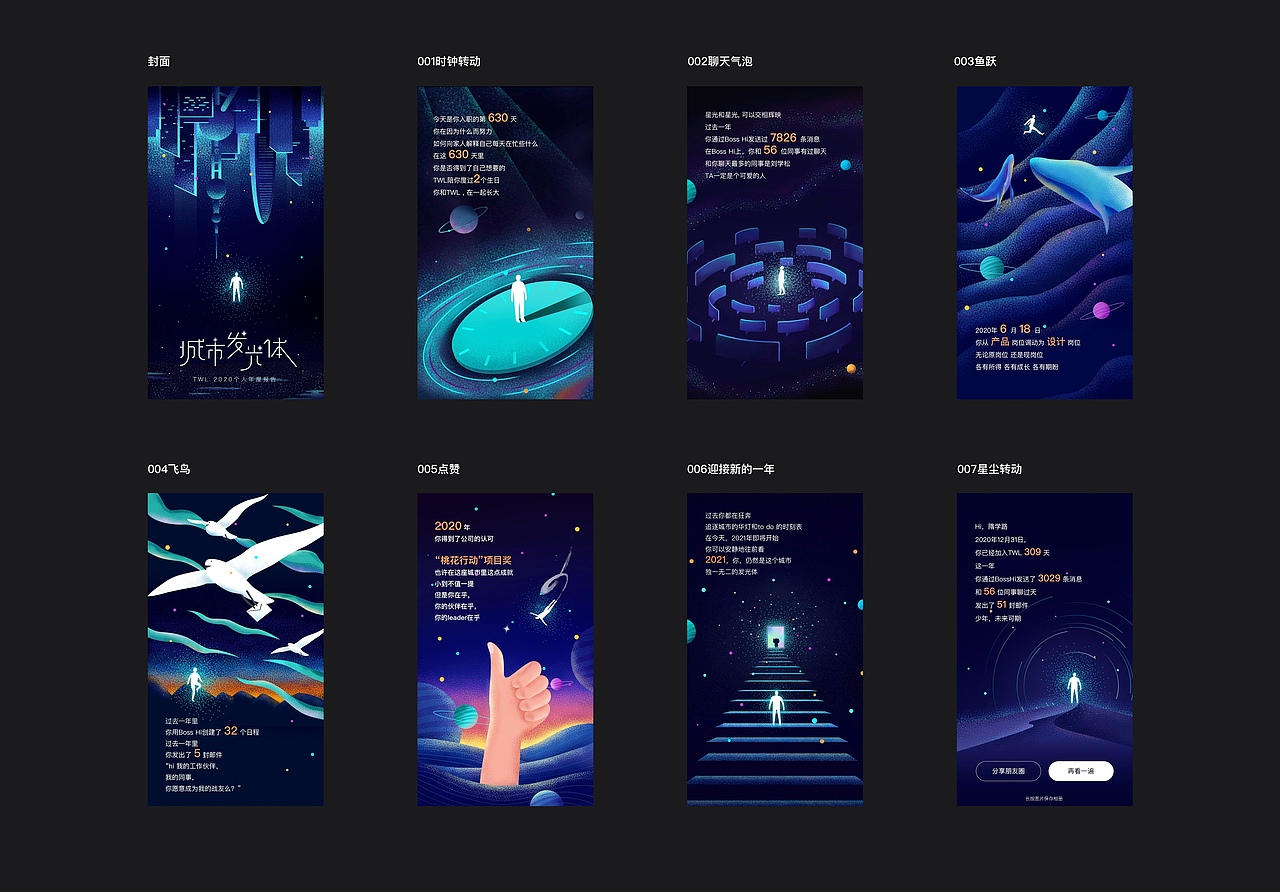 BOSS直聘 2020个人年度报告-城市发光体（图ZMjM4Mzk3OTI4） - 动效设计 - 站酷设计师大脸松原创素材 - 站酷ZCOOL