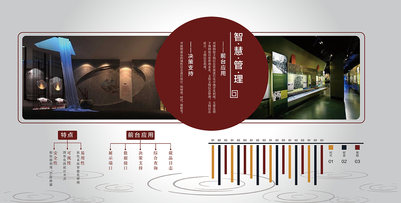 智慧博物馆产品画册（图ZOTU4ODQ5MzI=） - 书籍/画册 - 站酷设计师喵星人儿原创素材 - 站酷ZCOOL