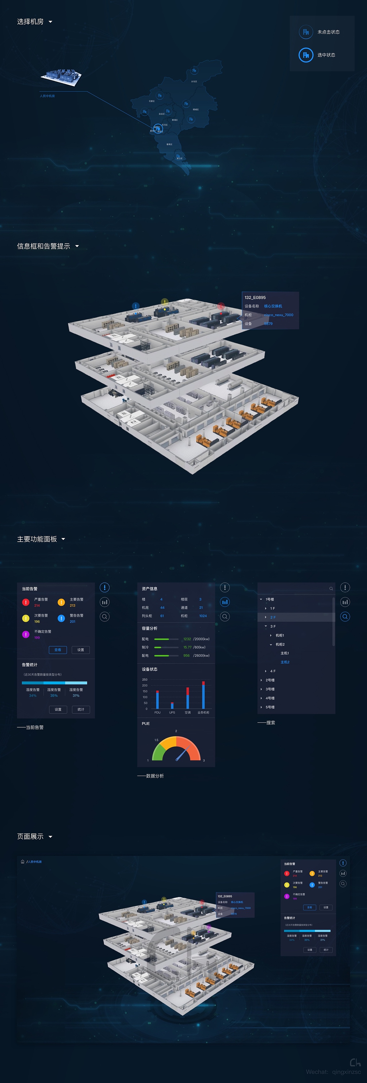 运维管理系统(PC端/APP端/⼤屏/3d机房)（图ZMjg5NTA4ODg4） - 其他UI - 站酷设计师清心可也原创素材 - 站酷ZCOOL