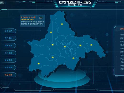数据可视化