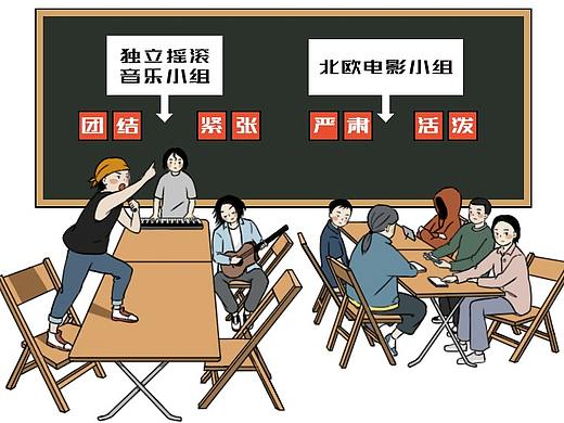 条漫系列10——朋友的6种食用方式（个人主页-ZMzUwNDI3MTY=） - 短篇/格漫 - 站酷设计师aow观察日记原创素材 - 站酷ZCOOL