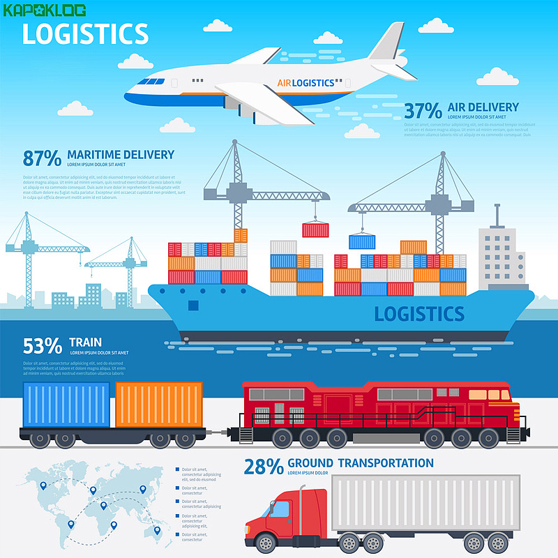 深圳市盛顺物流 Kapoklog Logistics#cargoservices（图ZMTc3NzMwODI4） - 品牌 - 站酷设计师盛顺物流原创素材 - 站酷ZCOOL