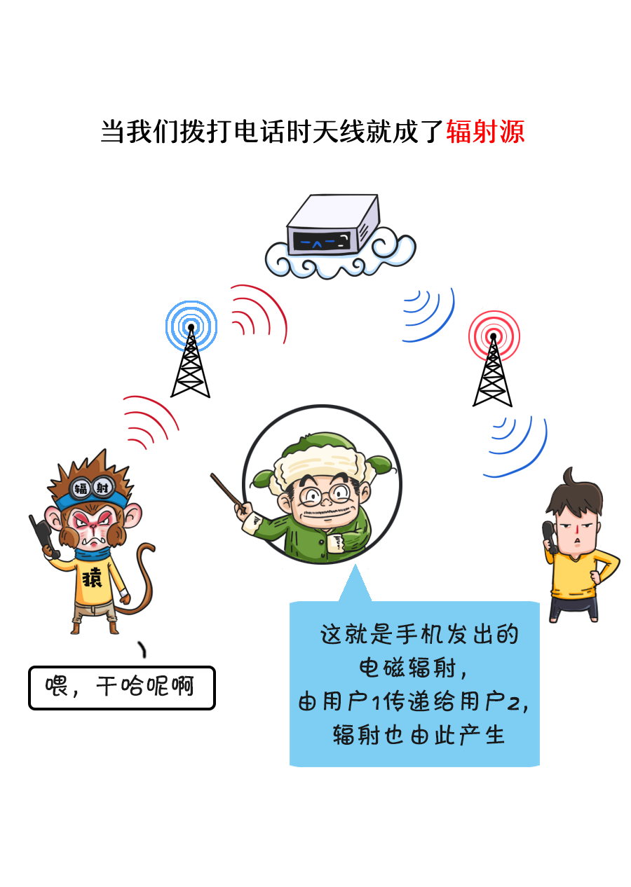 【知识嗑儿】请你们放过可怜的手机辐射_知识嗑儿-站酷zcool