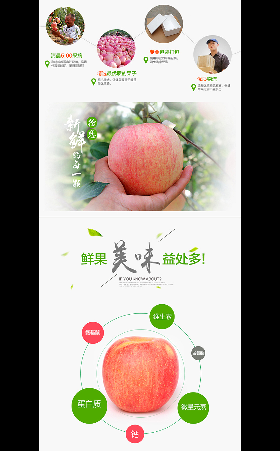 水果详情页(图ZMzU1ODI3Njg=) - 电商 - 站酷设计师北邦视觉设计原创素材 - 站酷ZCOOL
