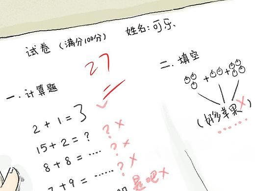 《呆萌小可乐》第40萌：改试卷