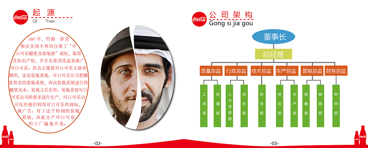 可口可乐（图ZODY5OTEyNDA=） - 书籍/画册 - 站酷设计师优悠在线原创素材 - 站酷ZCOOL