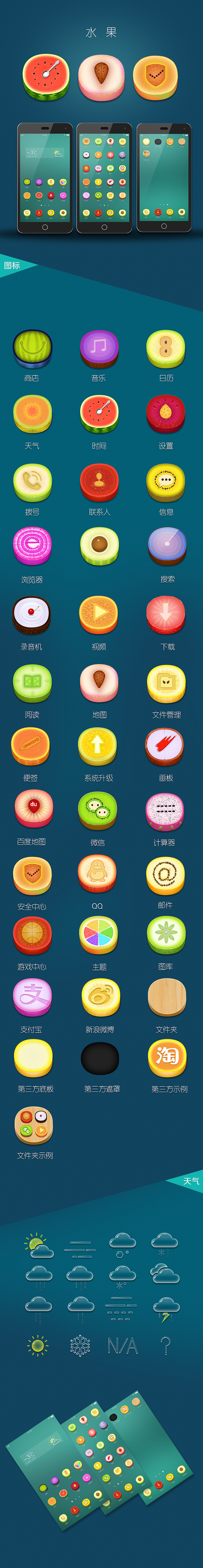我们都是果果（图ZMjQ2OTA2MTI=） - 图标 - 站酷设计师flurry2014原创素材 - 站酷ZCOOL