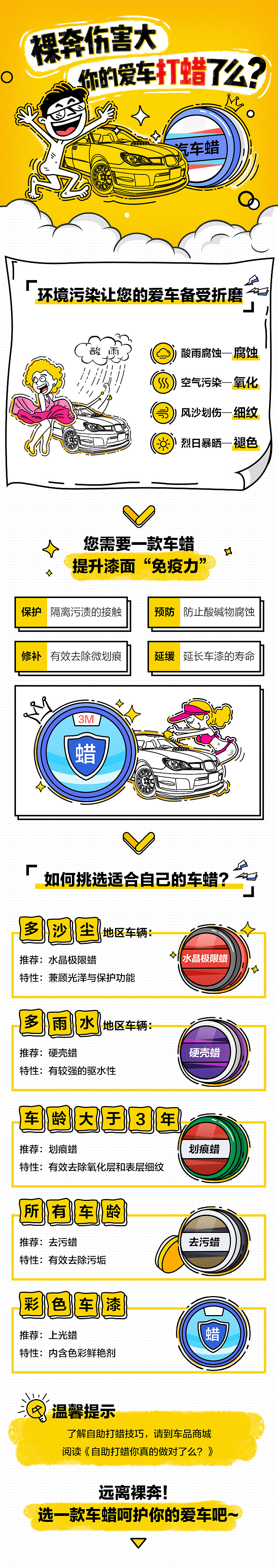 打蜡小知识（图ZMTEyMTI4MzQ4） - 宣传物料 - 站酷设计师Z19257423原创素材 - 站酷ZCOOL