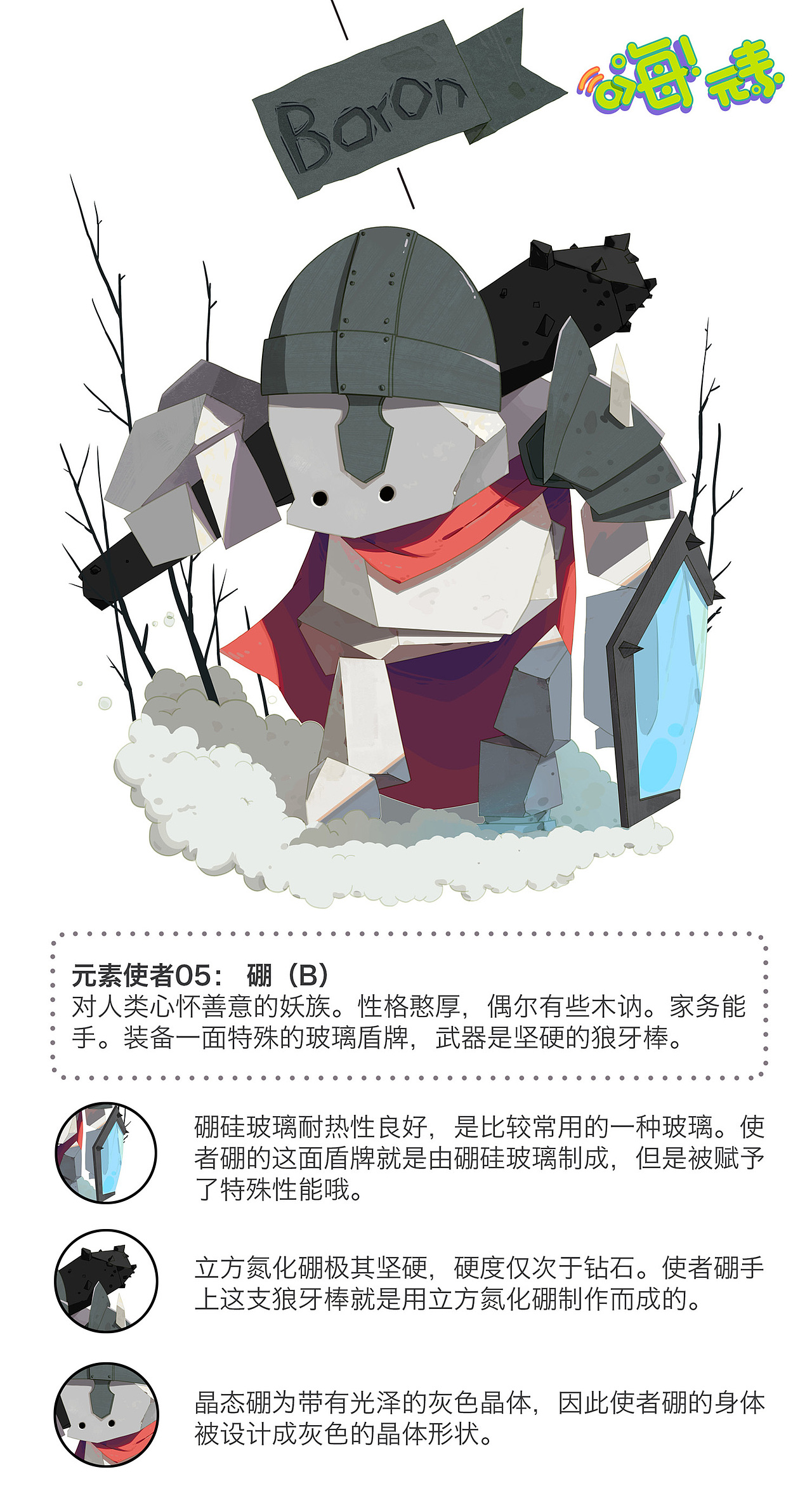 嗨!元素漫画人设