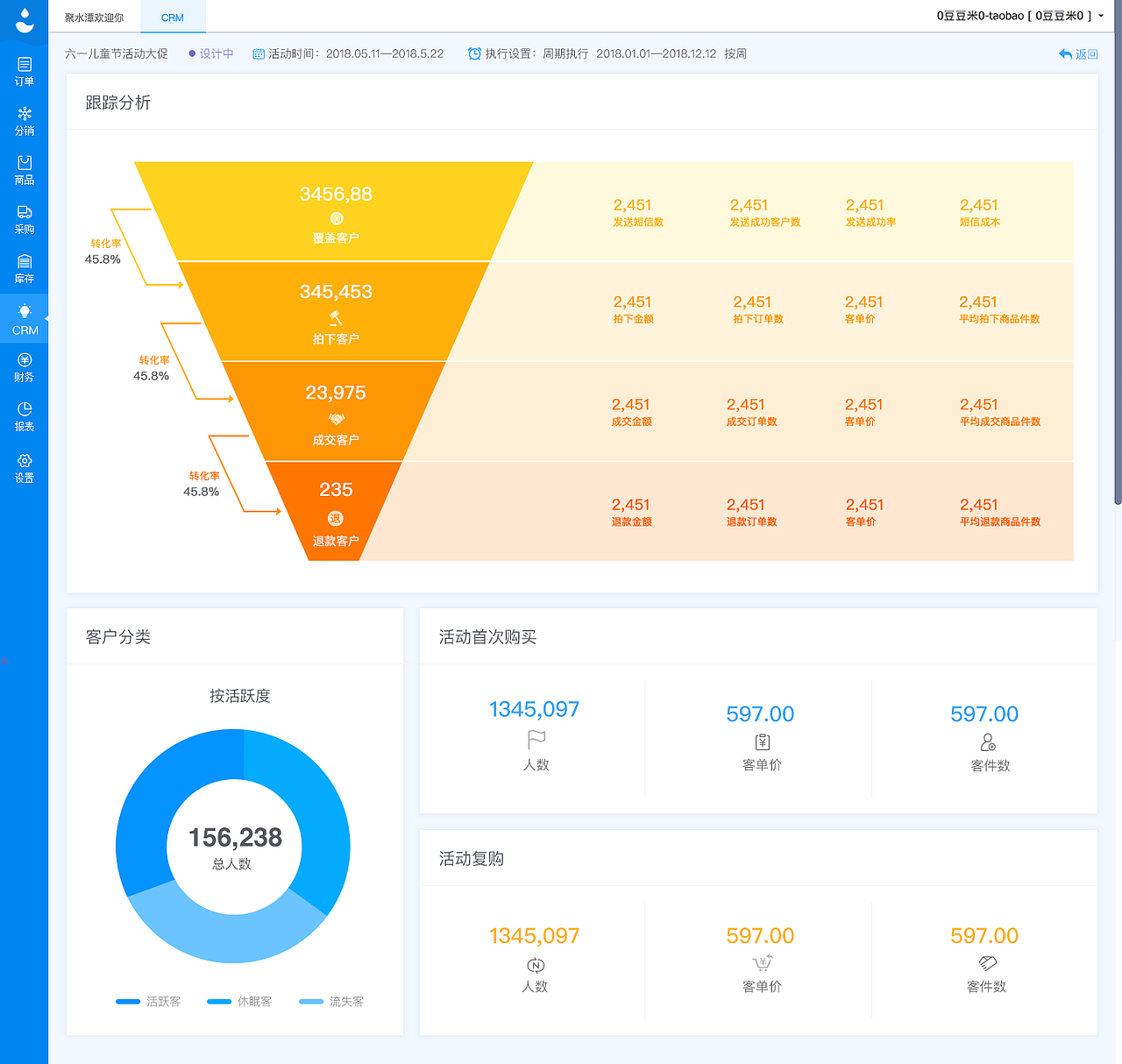 CRM报表分析（图ZMTI3MzQ0NjA0） - 软件界面 - 站酷设计师Vanessa11原创素材 - 站酷ZCOOL