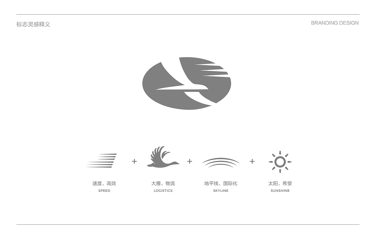 东方物流集团 | 标志提案 | BY 艺驴 & UCI（图ZMjMwNzgxODg0） - Logo - 站酷设计师伏食FOUNGSEE原创素材 - 站酷ZCOOL